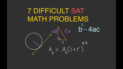 is sat subject test hard|how hard is sat math.